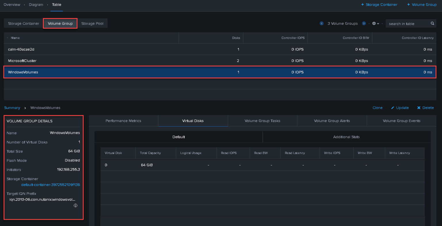 Sharing a Nutanix Volume Group with Windows - DPC Virtual Tips