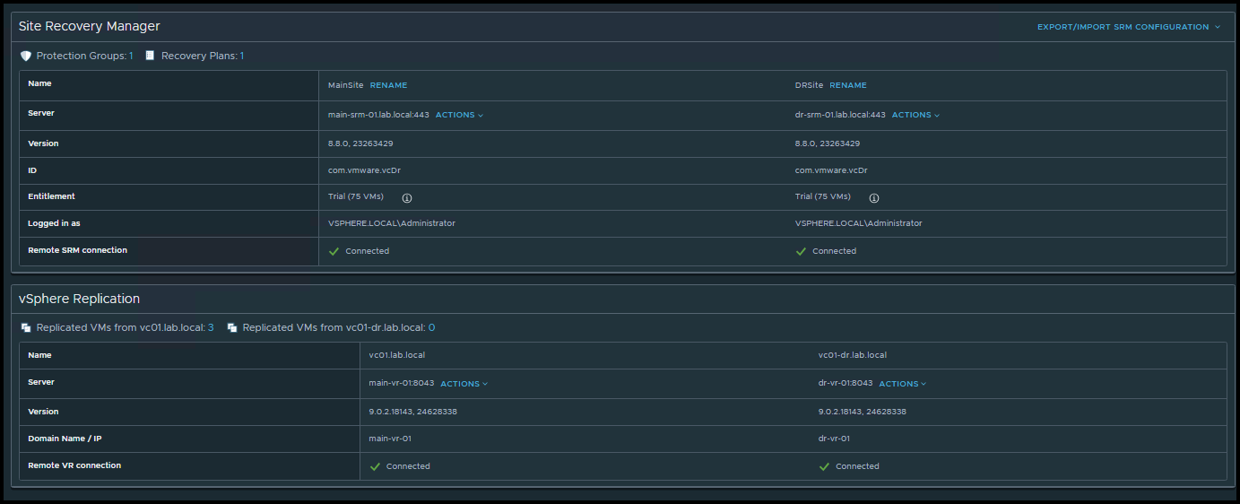 Image showcasing VM Replication with vSphere Replication and Site Recovery Manager - DPC ...